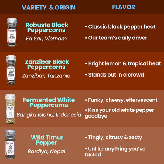 Burlap & Barrel - Robusta Black Peppercorns