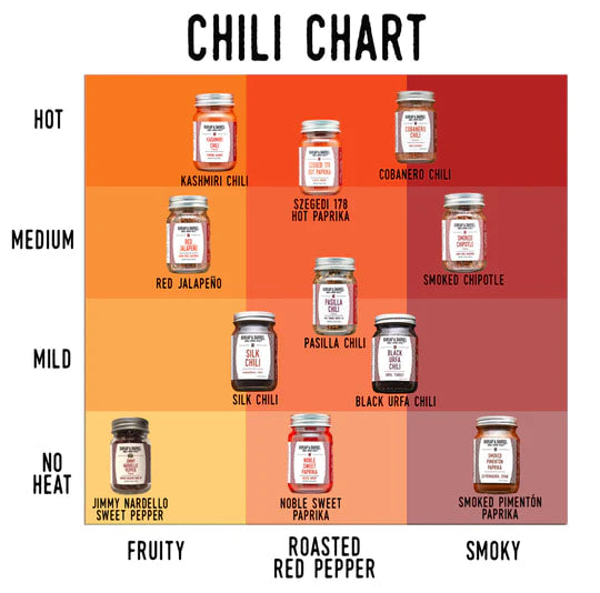 Burlap & Barrel - Pasilla Chili Flakes