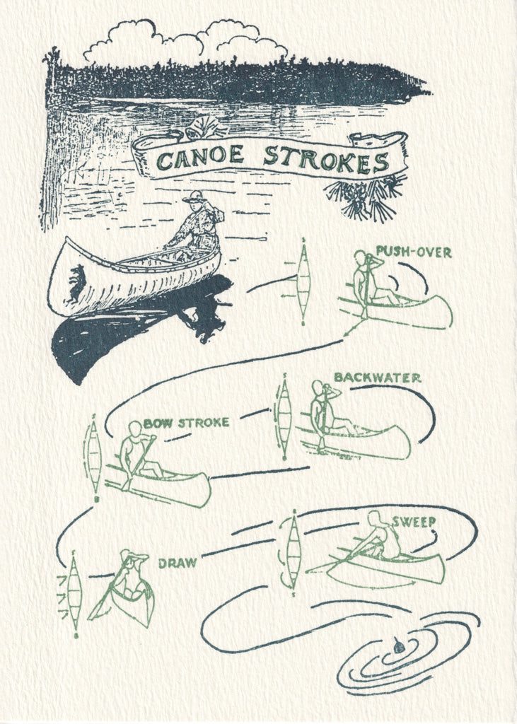 Saturn Press - Canoe Strokes Greeting Card