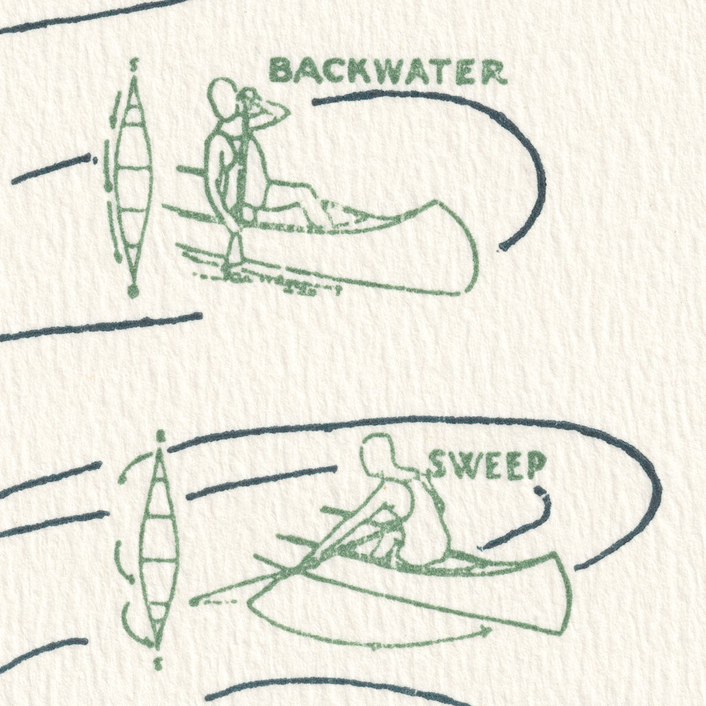 Saturn Press - Canoe Strokes Greeting Card