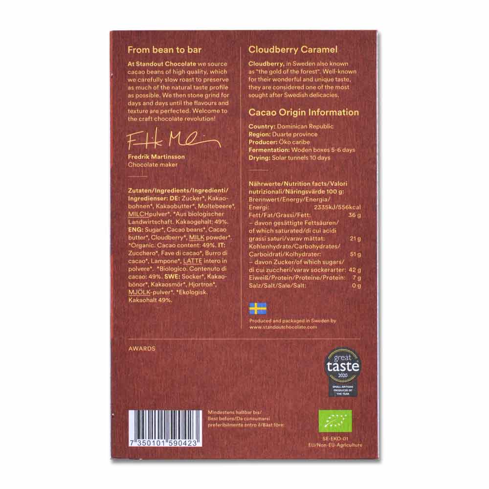 Back of a chocolate bar packaging with text and branding on a white background
