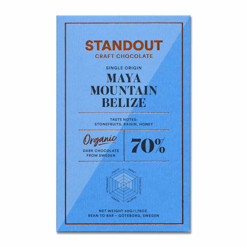 Blue chocolate packaging with text about Maya Mountain Belize chocolate