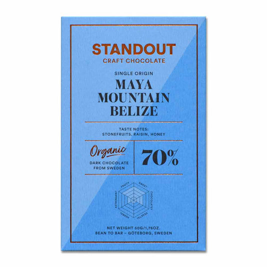Blue chocolate packaging with text about Maya Mountain Belize chocolate