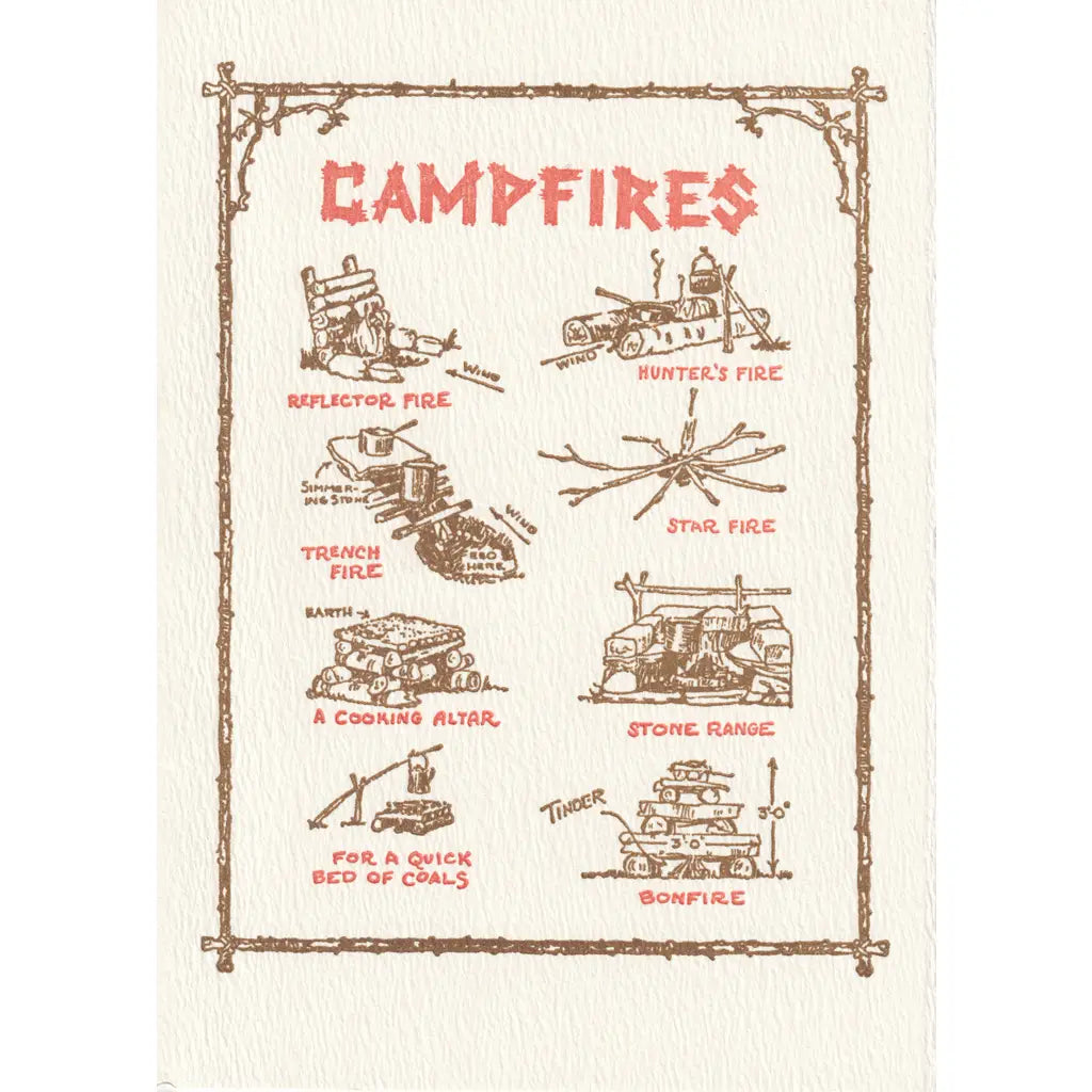 Saturn Press - Campfires Greeting Card