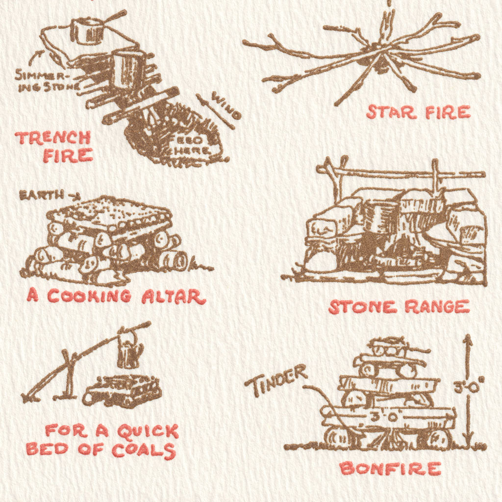Saturn Press - Campfires Greeting Card