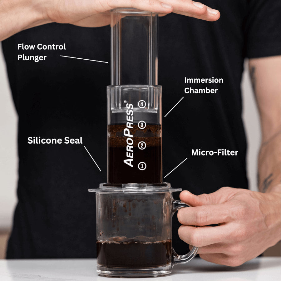 AeroPress - AeroPress Clear Coffee Maker