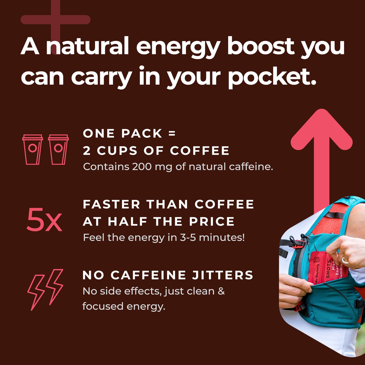 Mocca Shots - Dark Chocolate Raspberry Caffeine Gummies - 12 Pack