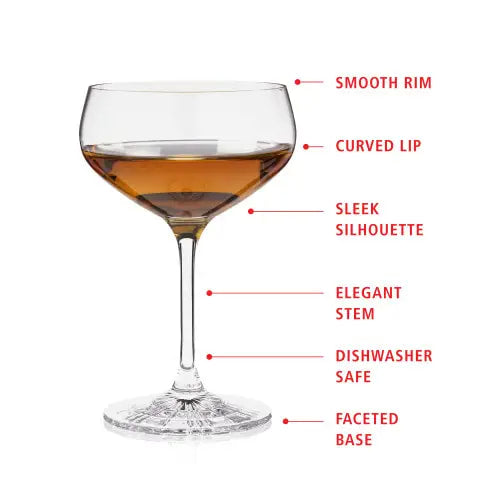 Spiegelau - Perfect Coupette - Set Of 4 - 8.3 oz.