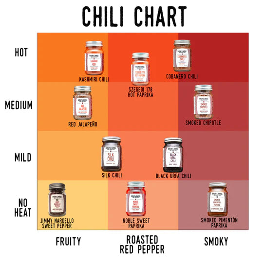 Burlap & Barrel - Kashmiri Chili Powder