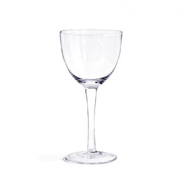 The Foundational Bar Glasses Setup